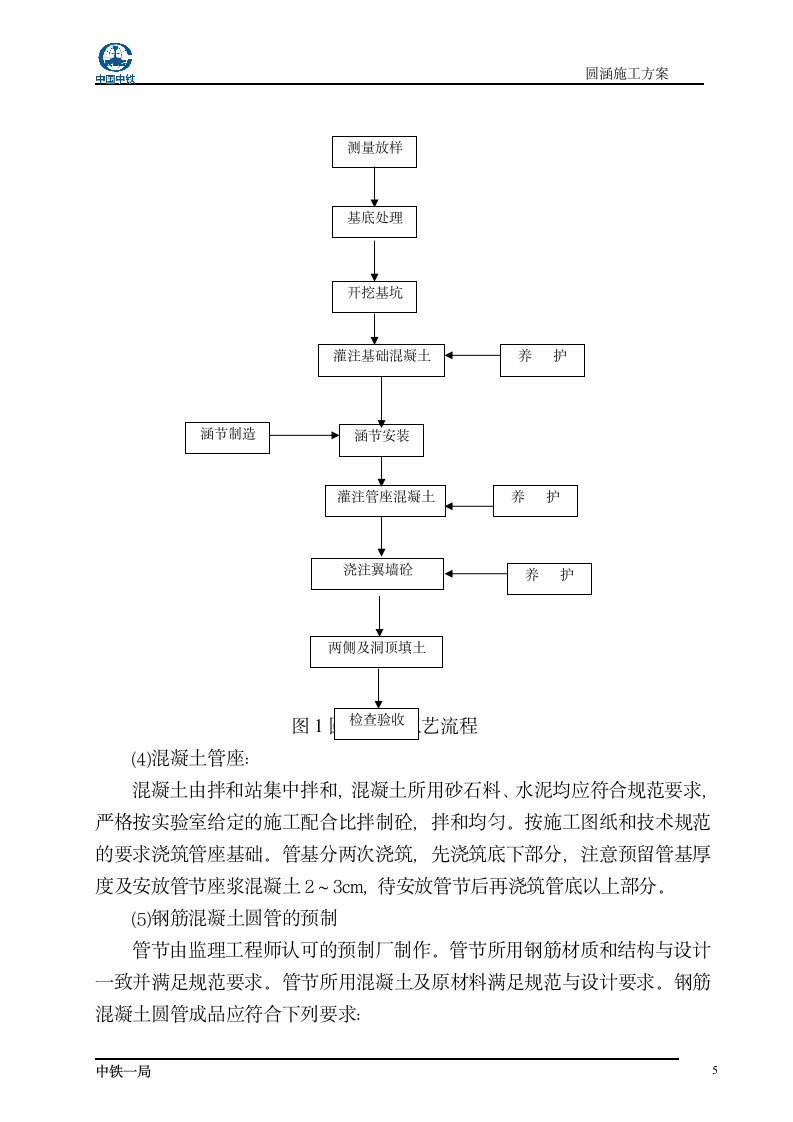 圆涵施工方案第5页