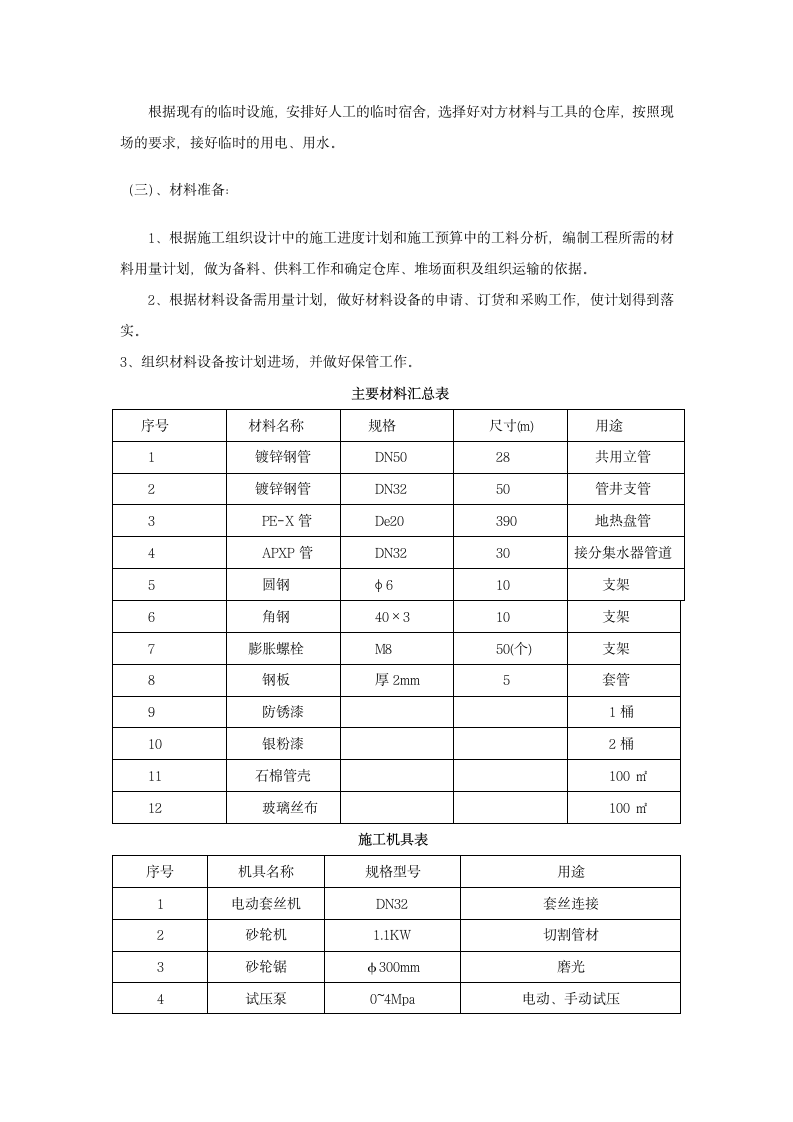 采暖施工方案第2页