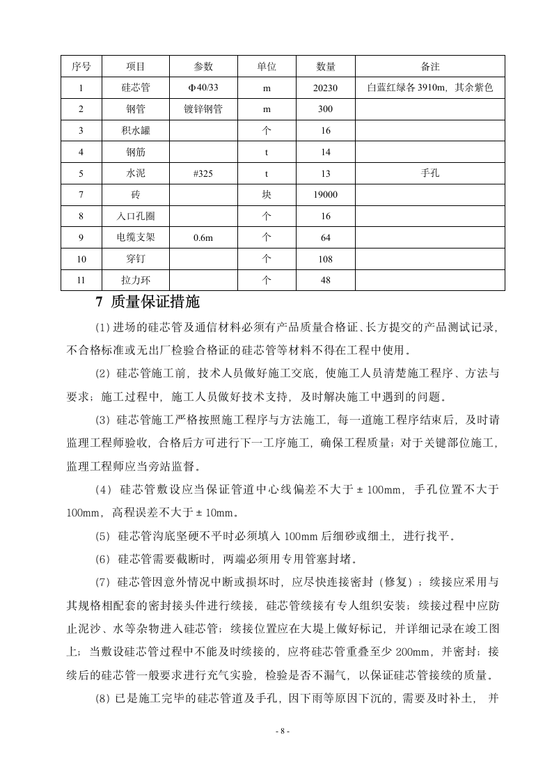 硅芯管施工方案第10页