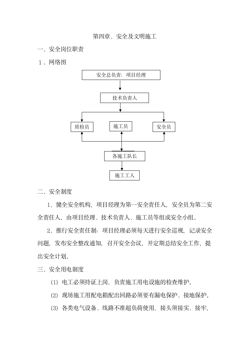 施工方案_secret第10页