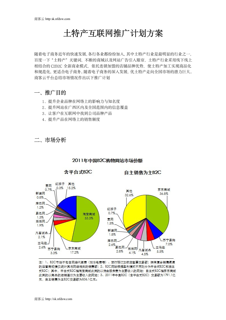 土特产互联网推广计划方案第1页