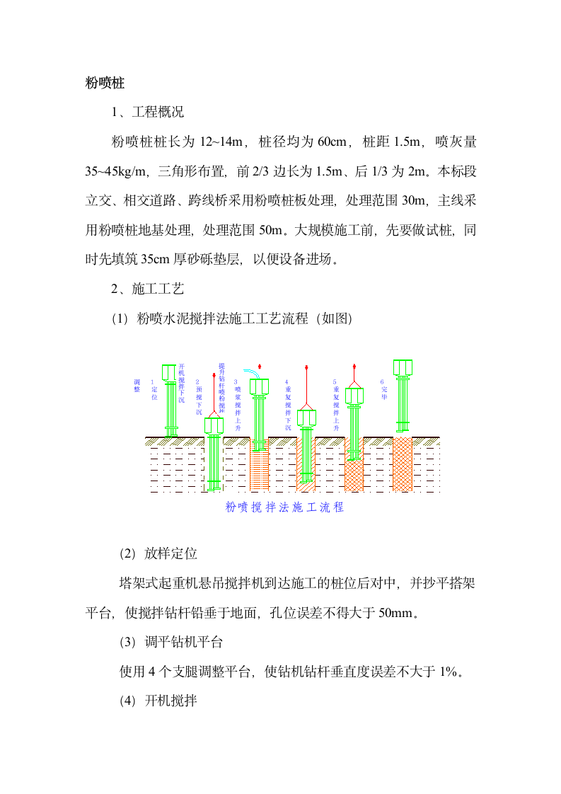 粉喷桩施工方案第1页