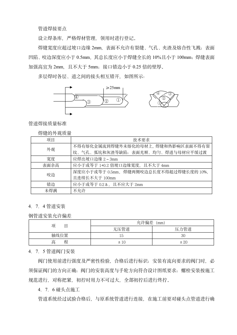 给排水施工方案第9页