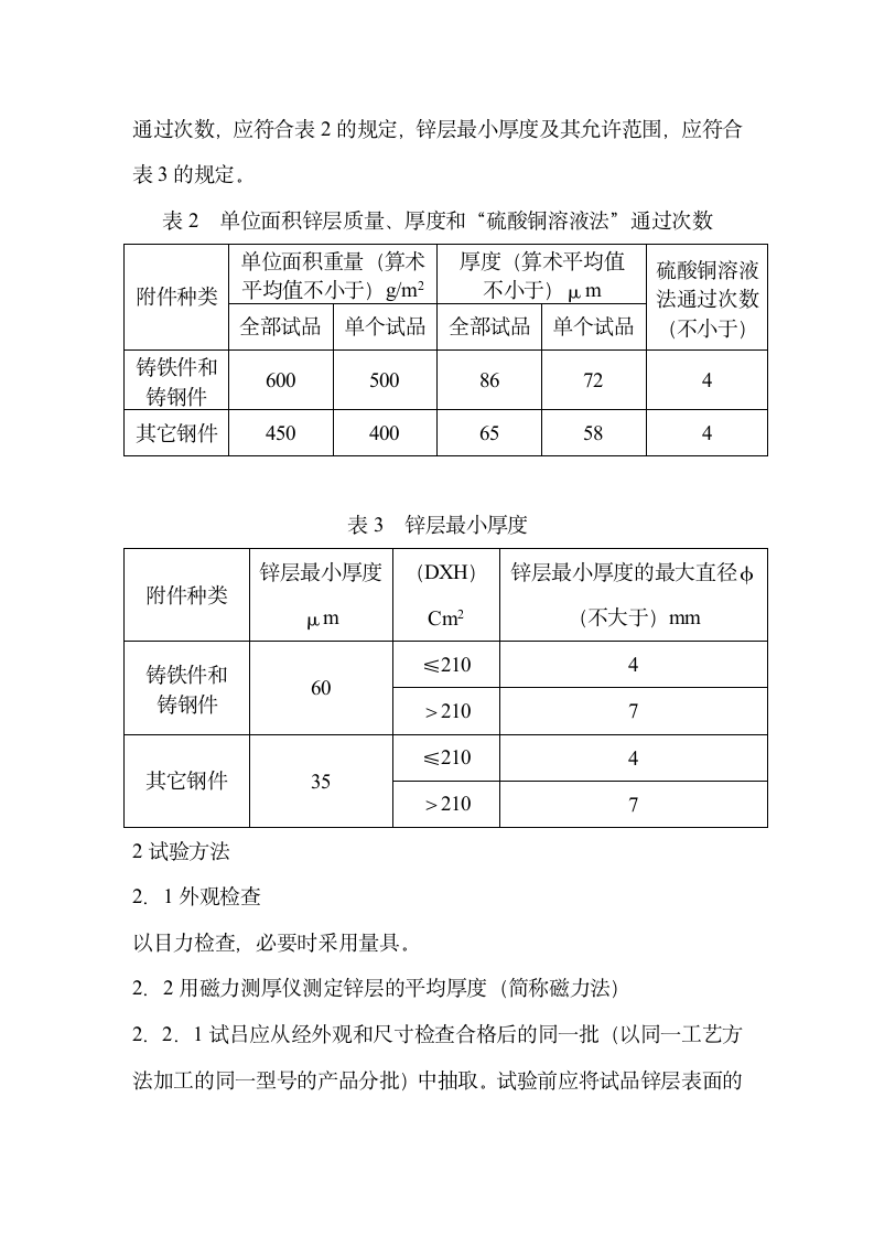 镀锌质量控制第2页