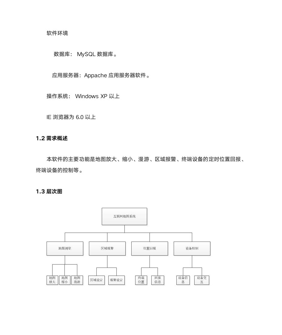 PHP互联网地图概要设计说明书第2页