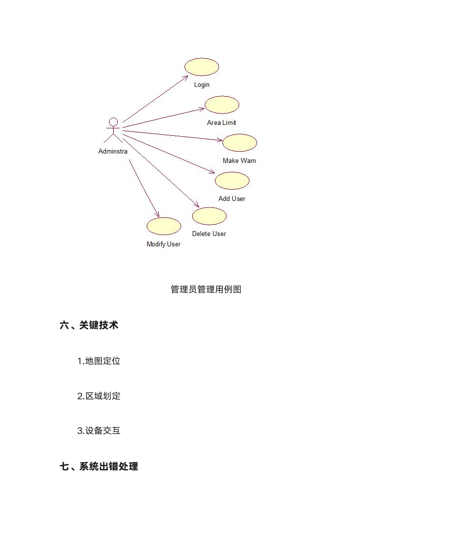 PHP互联网地图概要设计说明书第6页