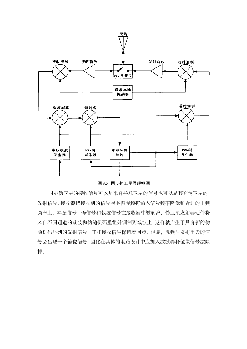 伪卫星方案设计第5页