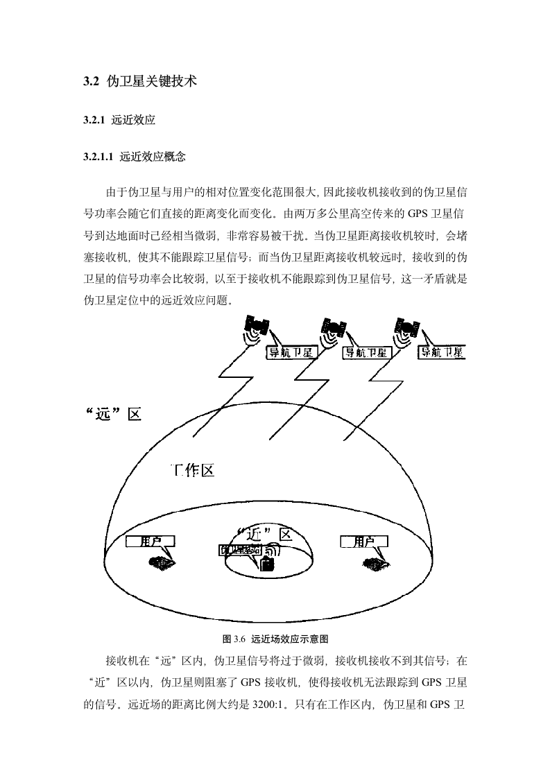 伪卫星方案设计第6页