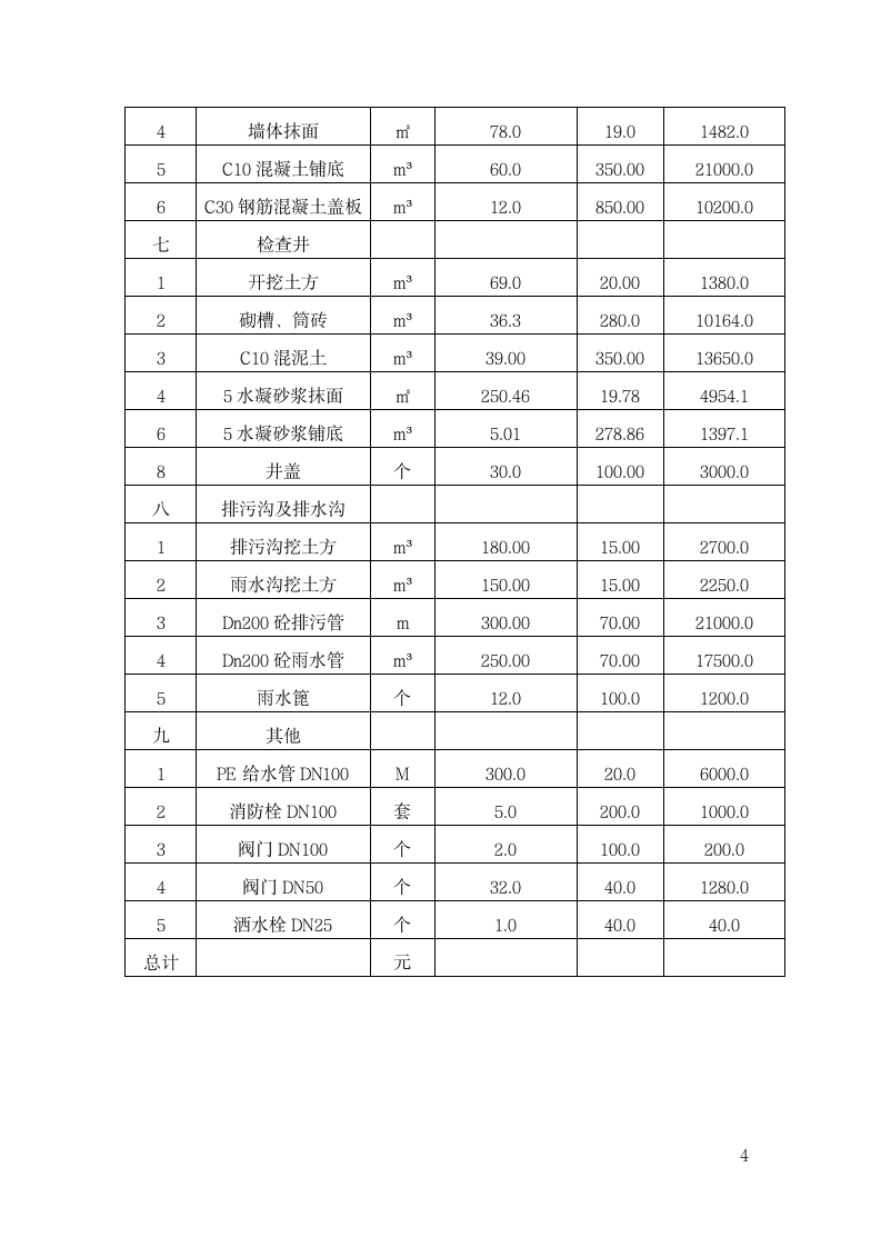 公路投标书第4页