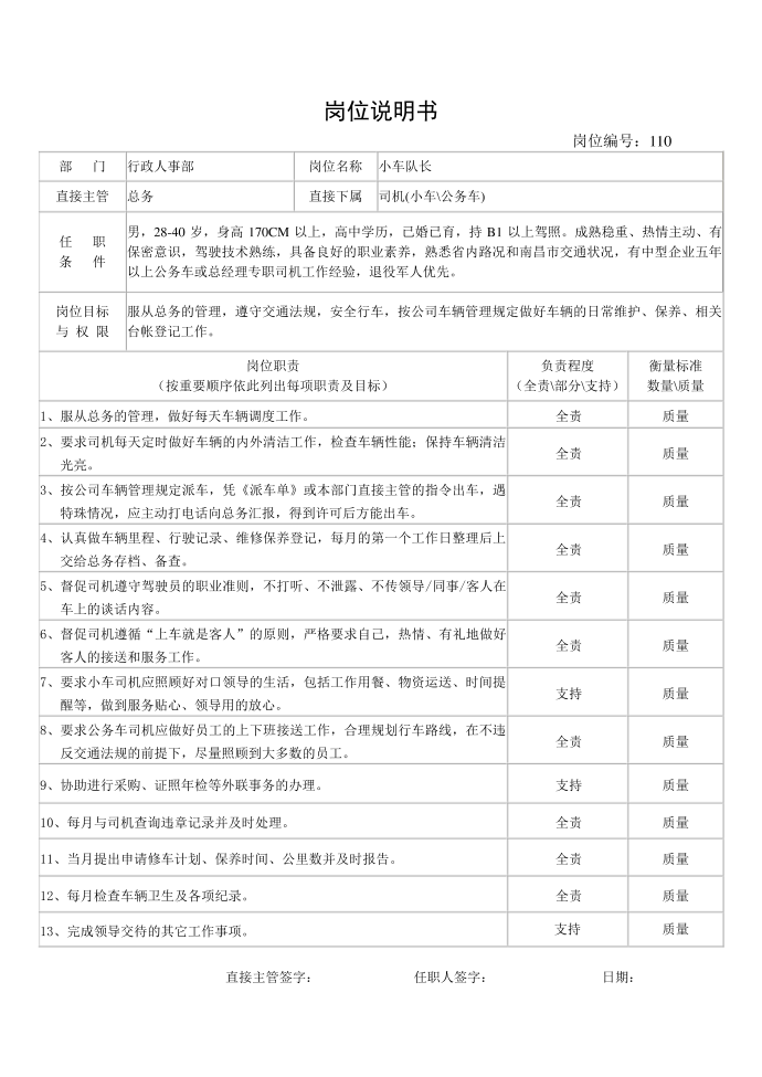 客服专员岗位说明书+小车队长岗位说明书第2页