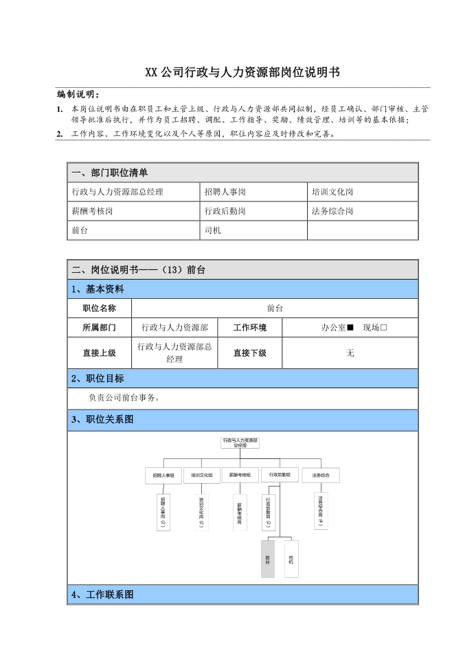 【岗位说明书】房地产前台岗位说明书第1页