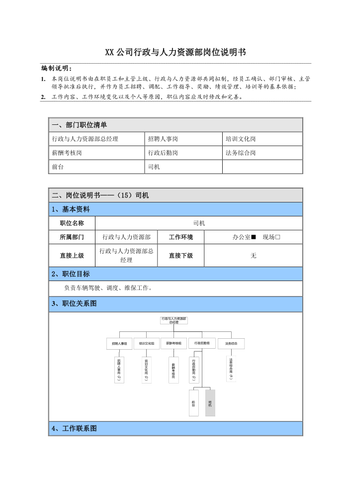 【岗位说明书】房地产司机岗位说明书（2）