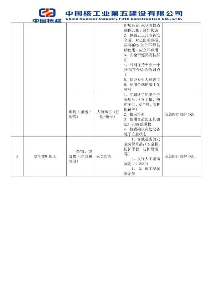 吊装实施方案第3页