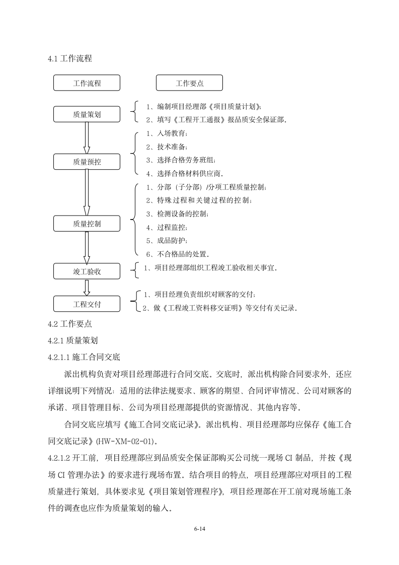 质量控制措施第2页