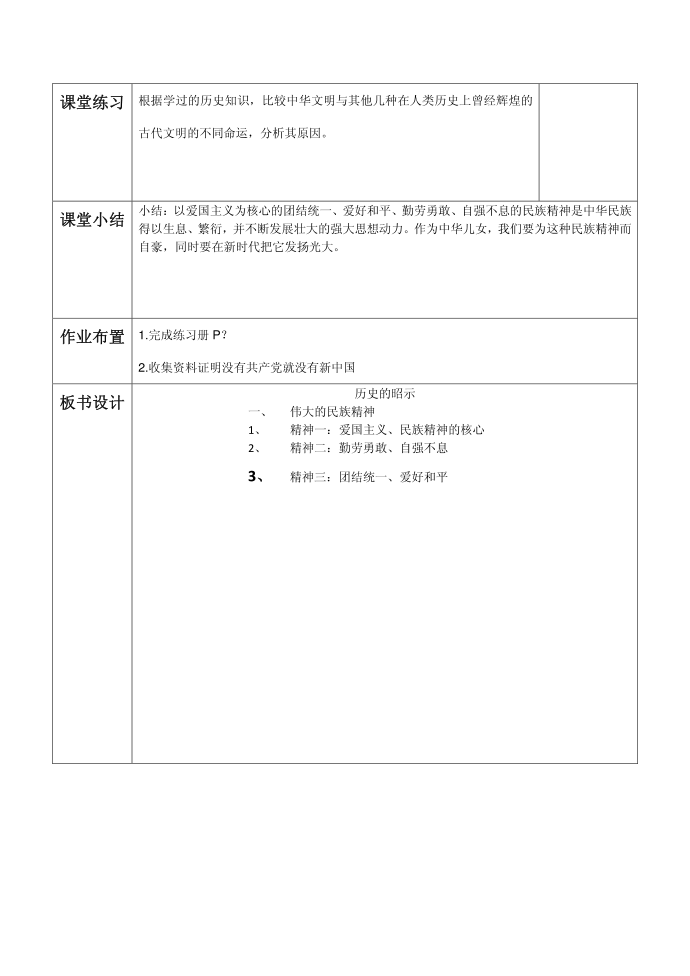 历史的昭示第4页