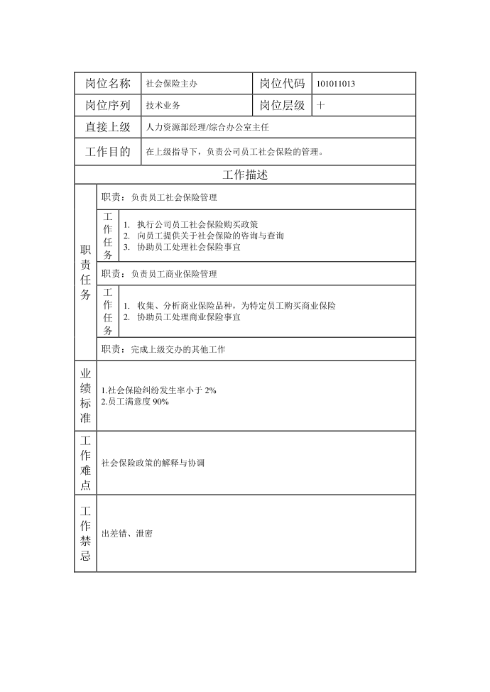 101011013 社会保险主办.doc