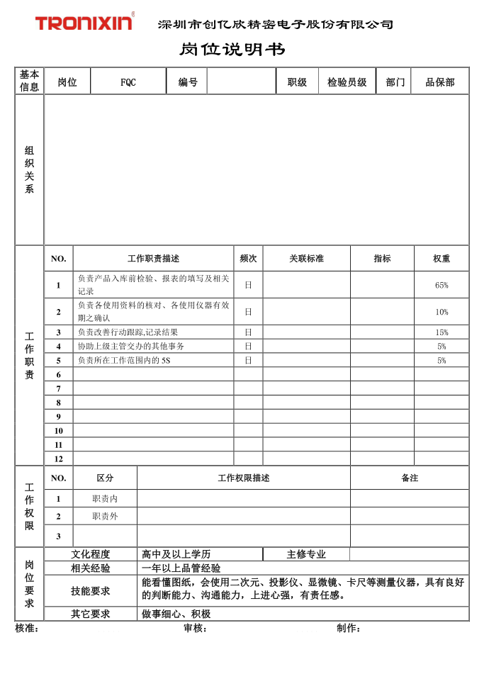 岗位说明书--FQC第1页