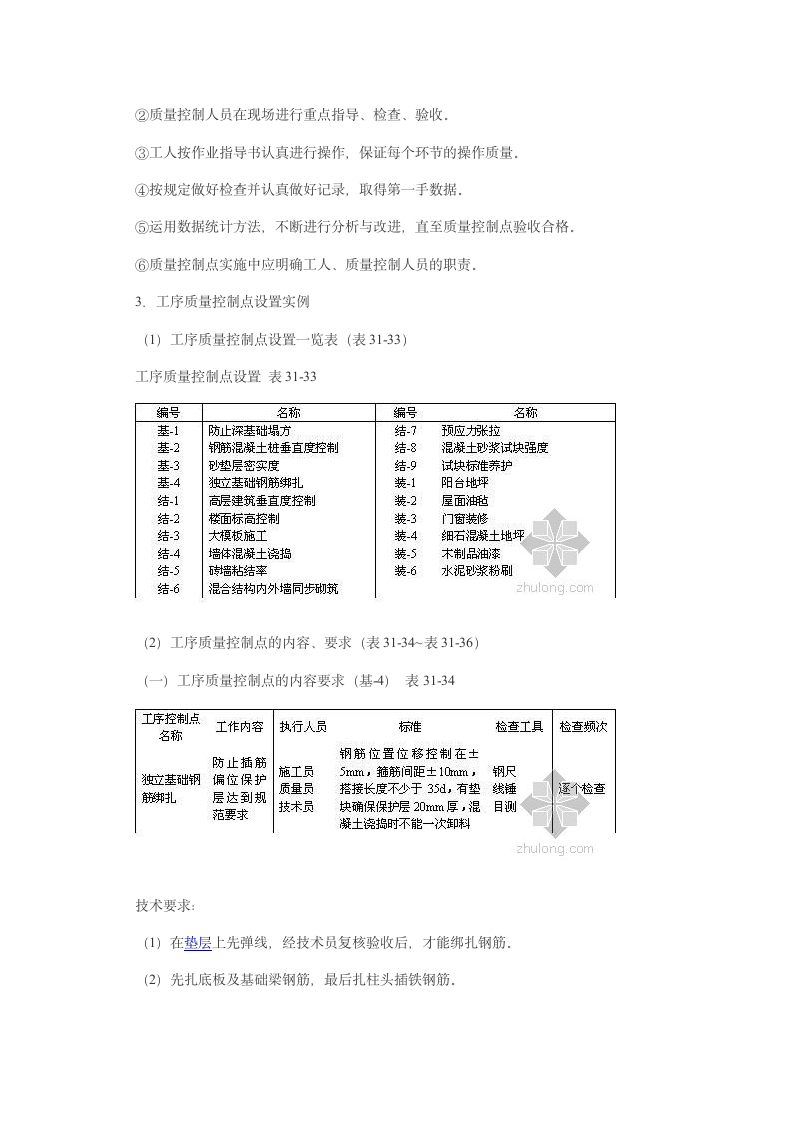 工序质量控制点第2页