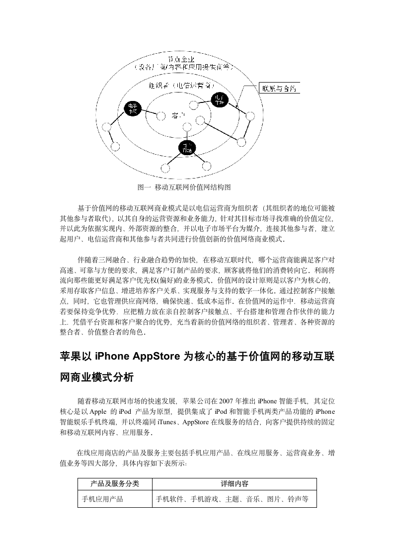 移动互联网商业模式分析第3页