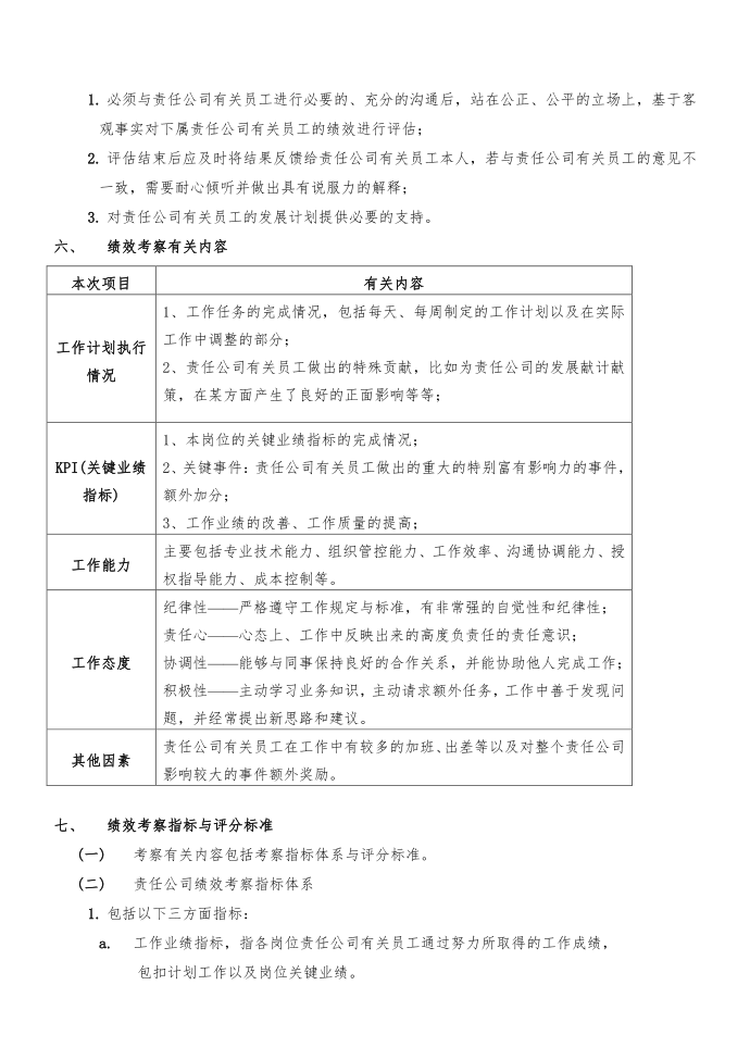 管理制度模板月度绩效考核管理制度第2页