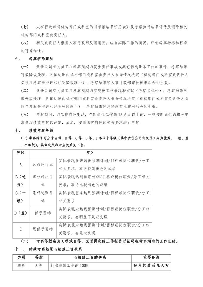 管理制度模板月度绩效考核管理制度第4页