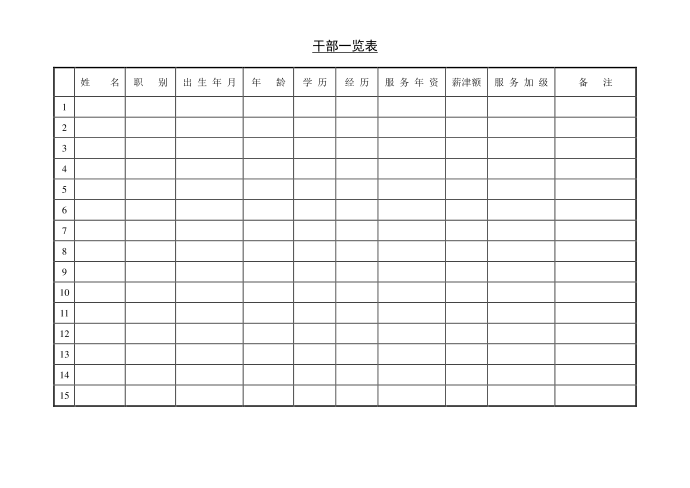 人事登记表第3页