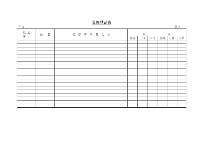 奖惩登记表