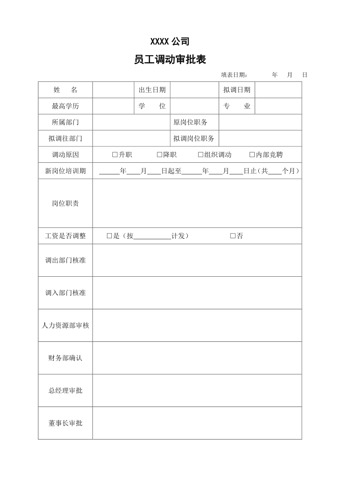 【企业管理制度】人事任免管理制度第4页