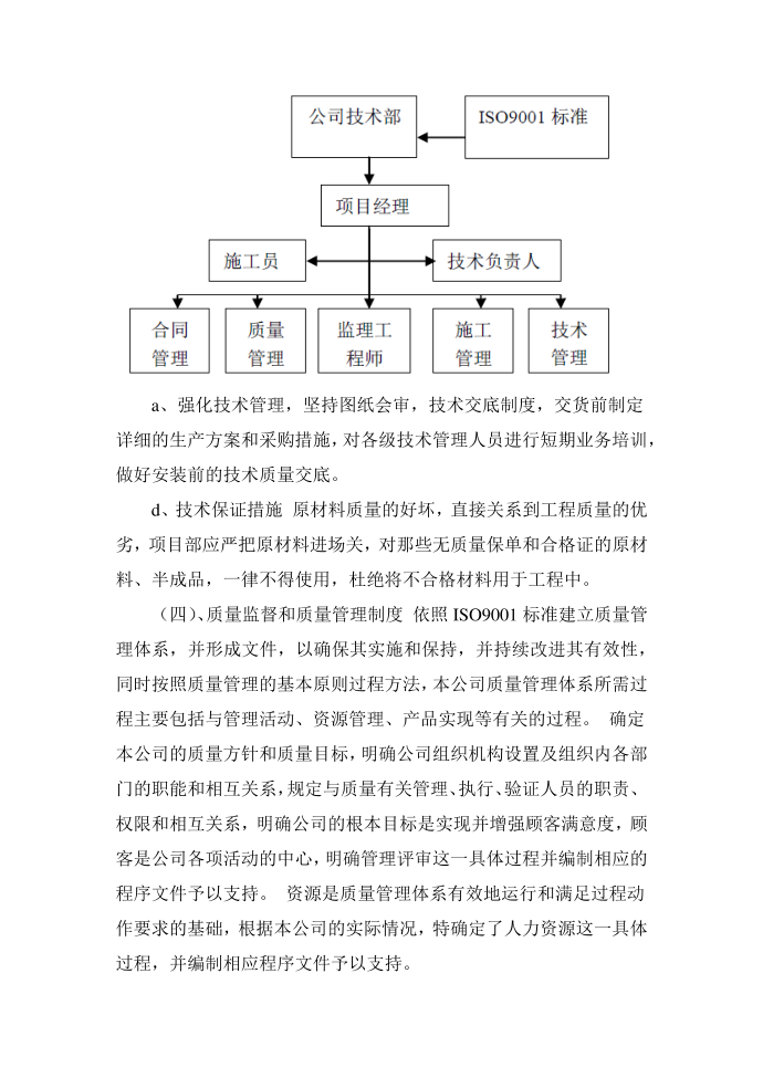 质量控制措施第2页