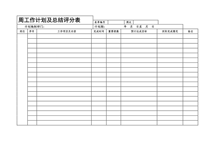 [工作计划]周工作计划及总结模板第1页