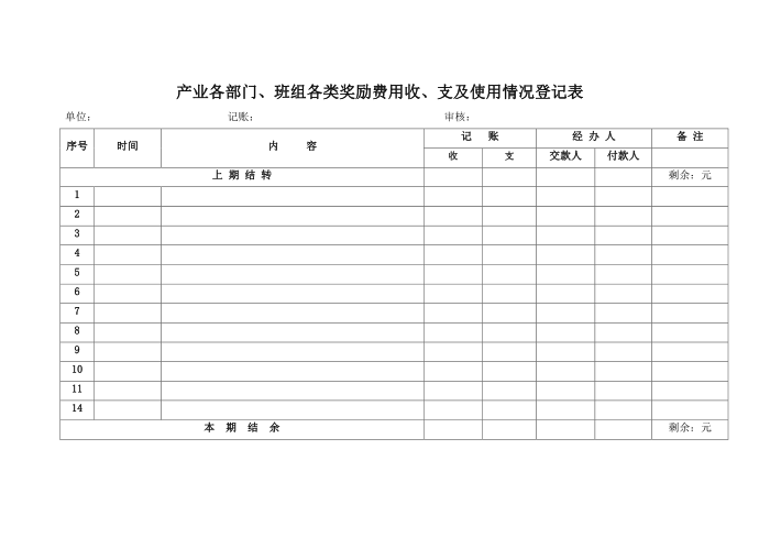 班费登记表第2页