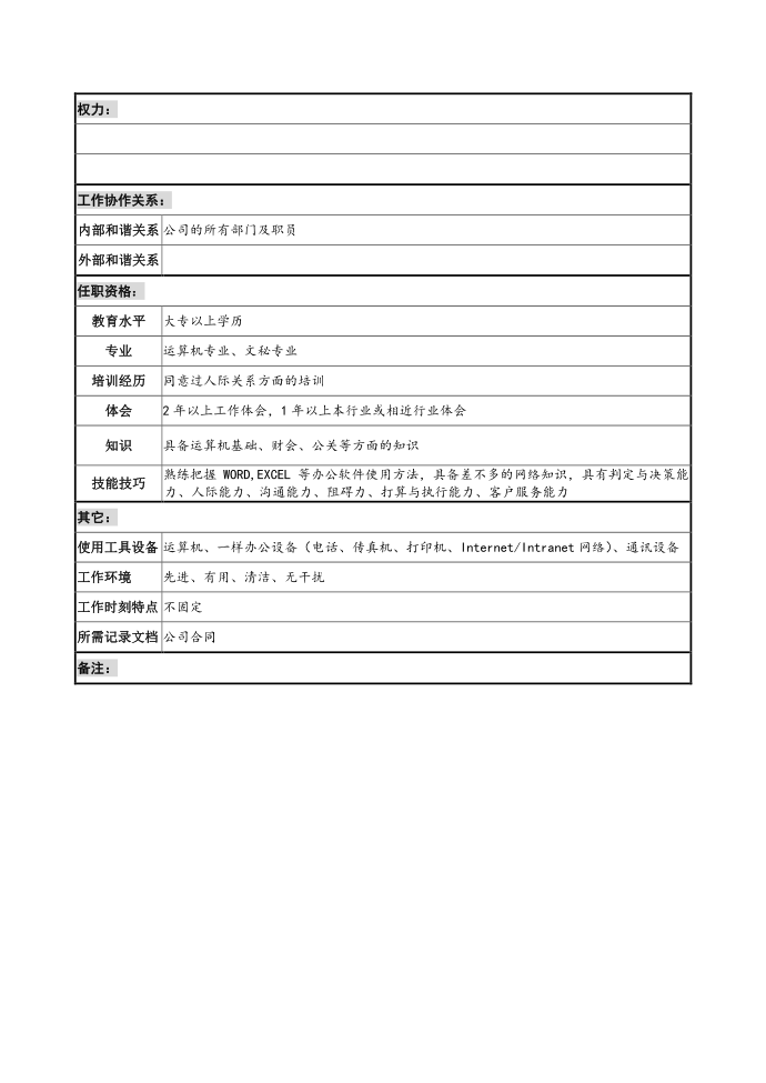 内勤岗位说明书第2页