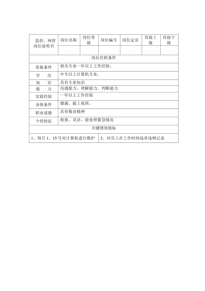 岗位说明书（监控）第2页