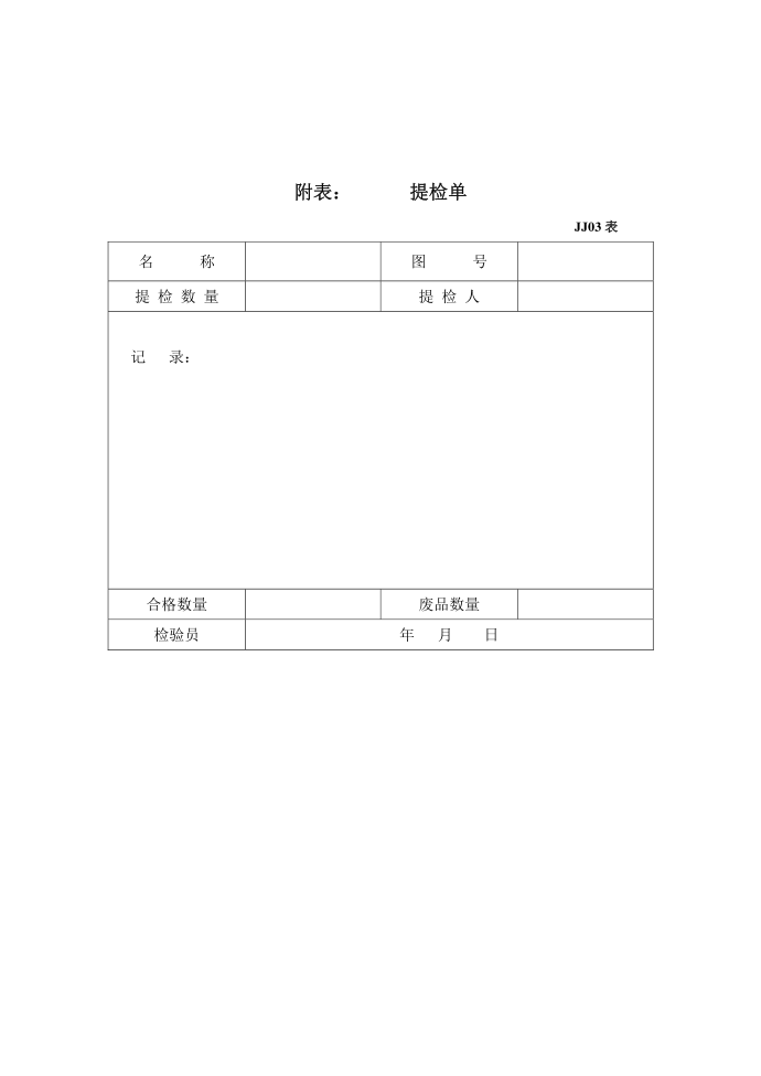 检验质量控制规程第3页