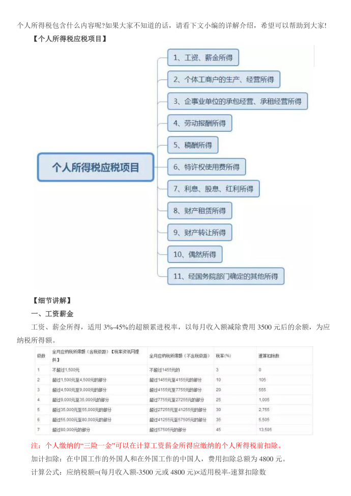 个人所得税包含内容第1页