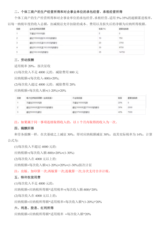 个人所得税包含内容第2页