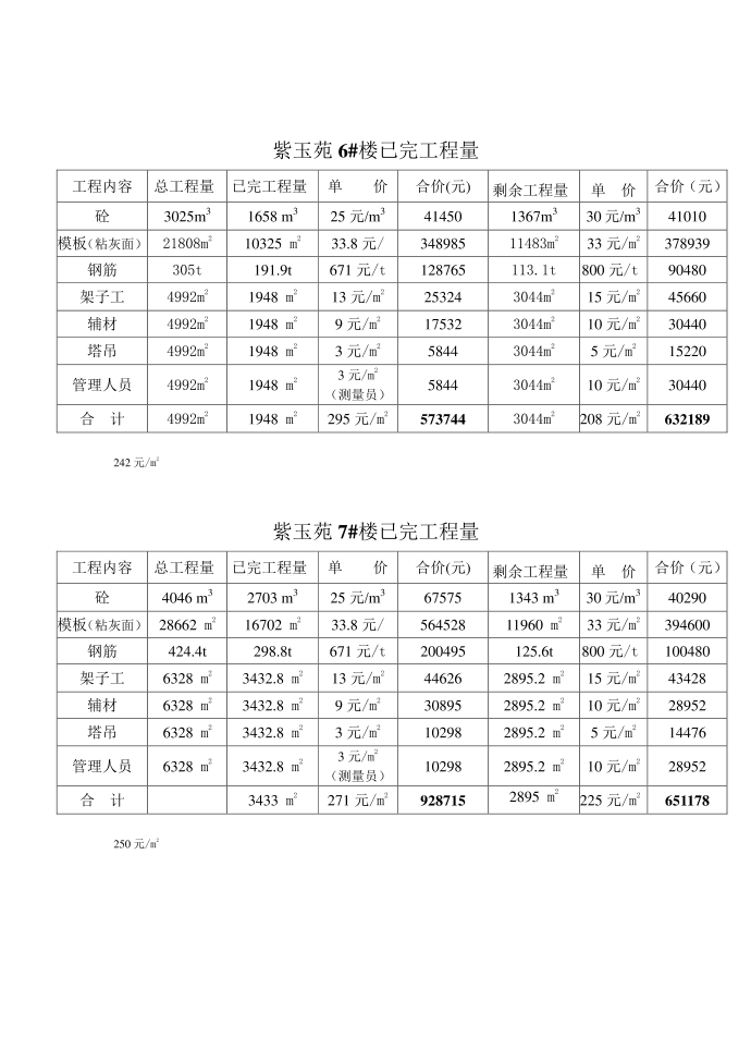 工作计划第4页