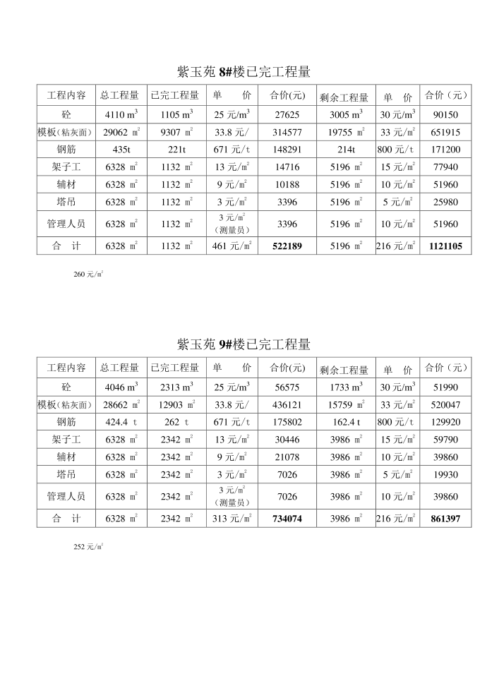 工作计划第5页