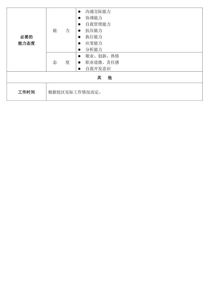 市场岗位说明书第3页