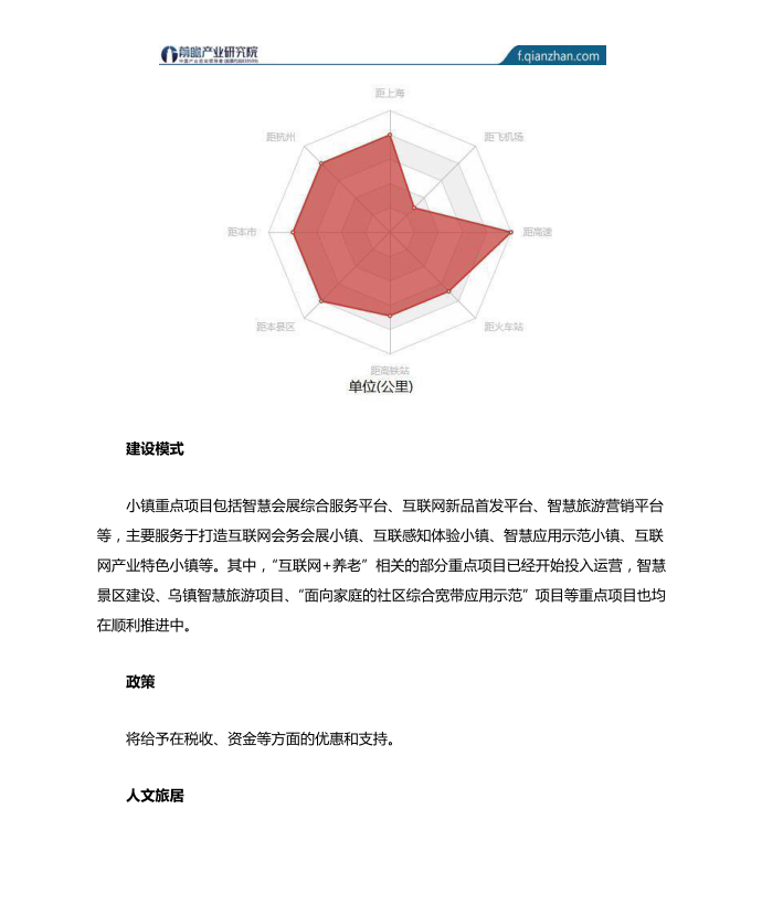 桐乡乌镇互联网小镇案例分析第3页