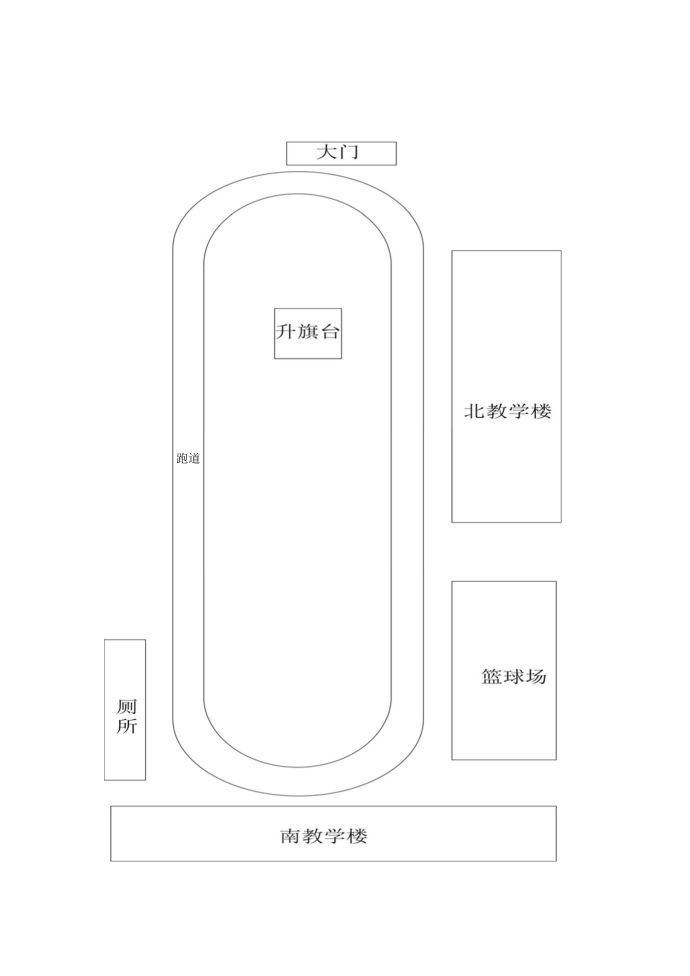 操场施工方案第2页