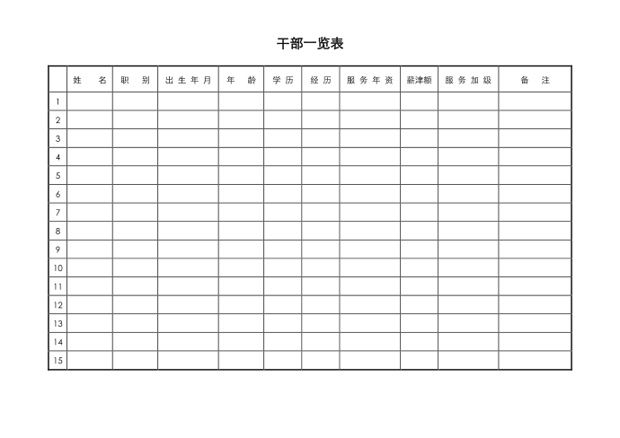 人事登记表第3页