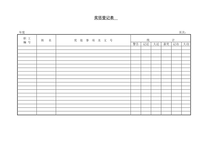 奖惩登记表第1页