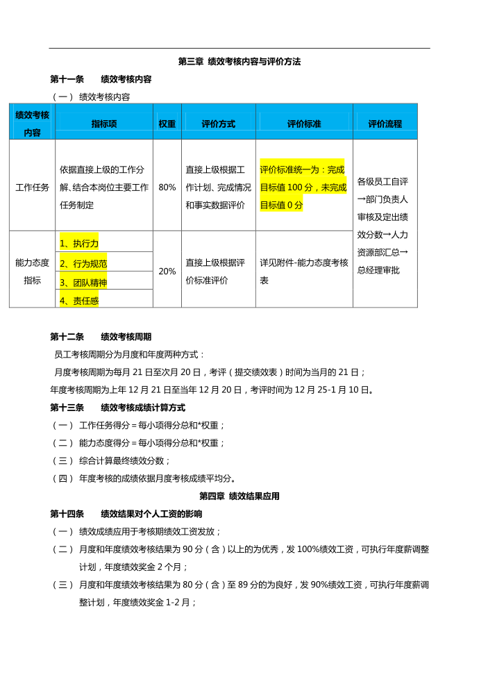 绩效管理制度第3页