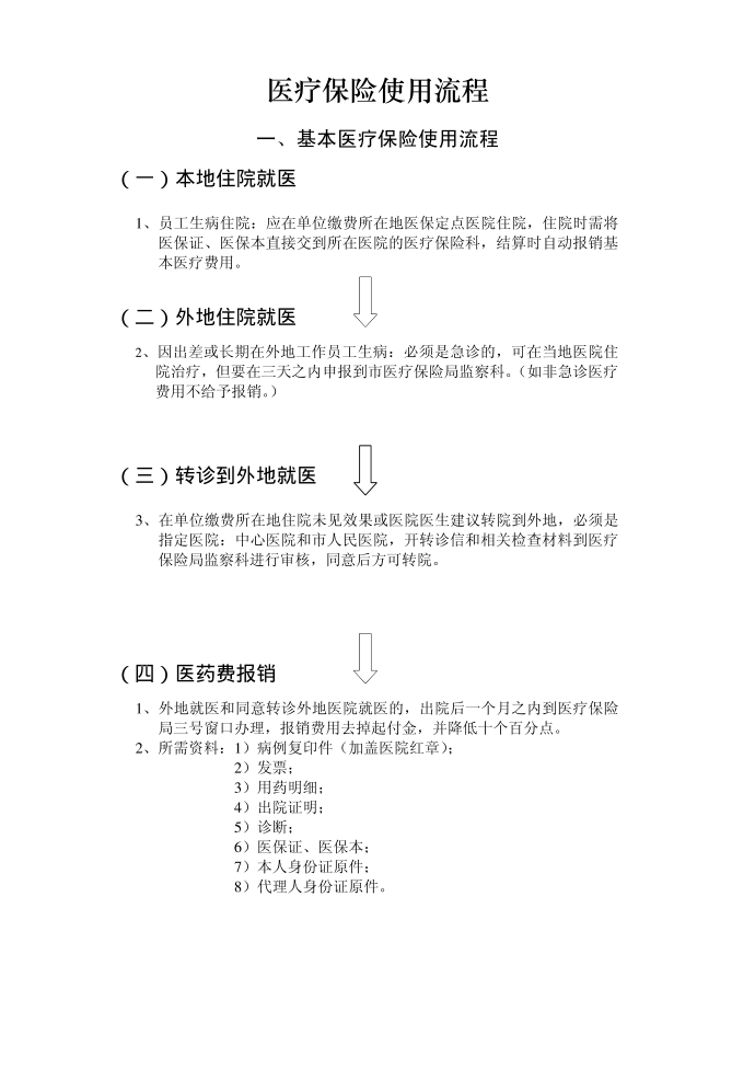 医疗保险报销流程(超详细)