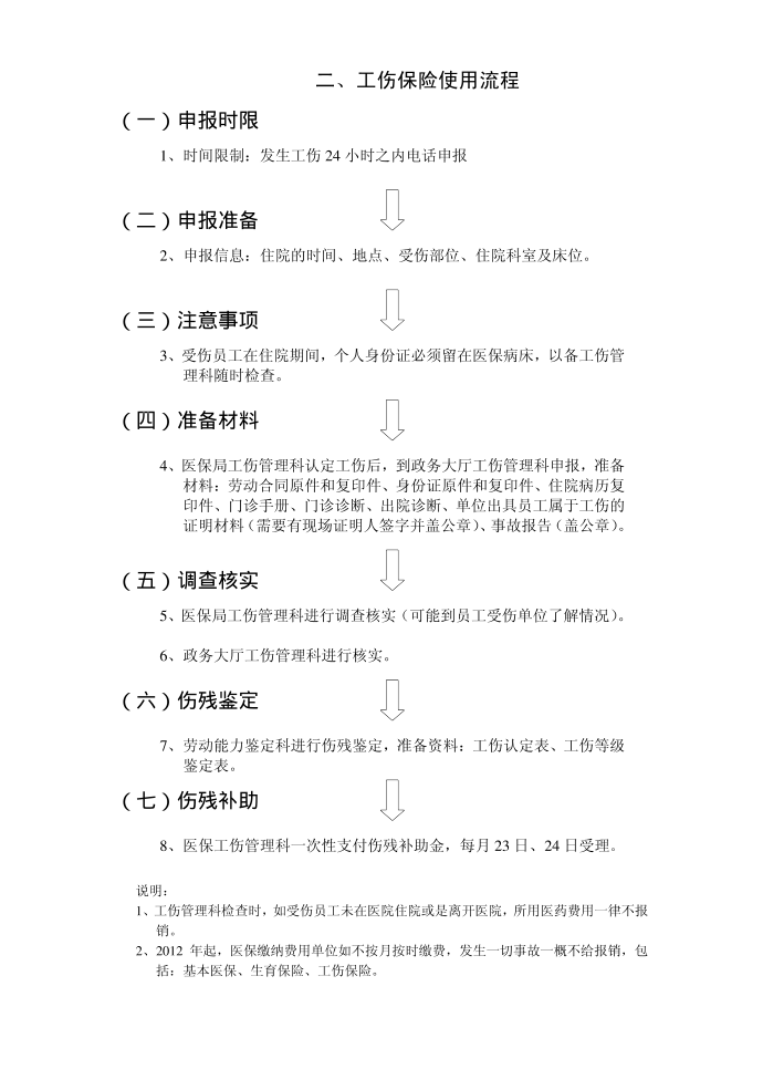 医疗保险报销流程(超详细)第2页