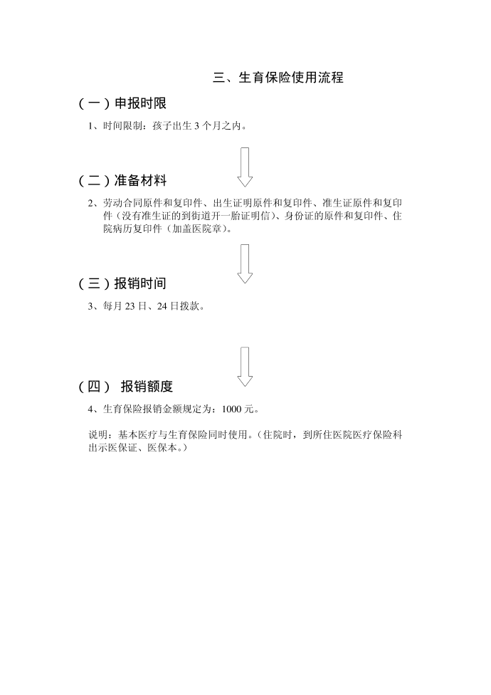 医疗保险报销流程(超详细)第3页