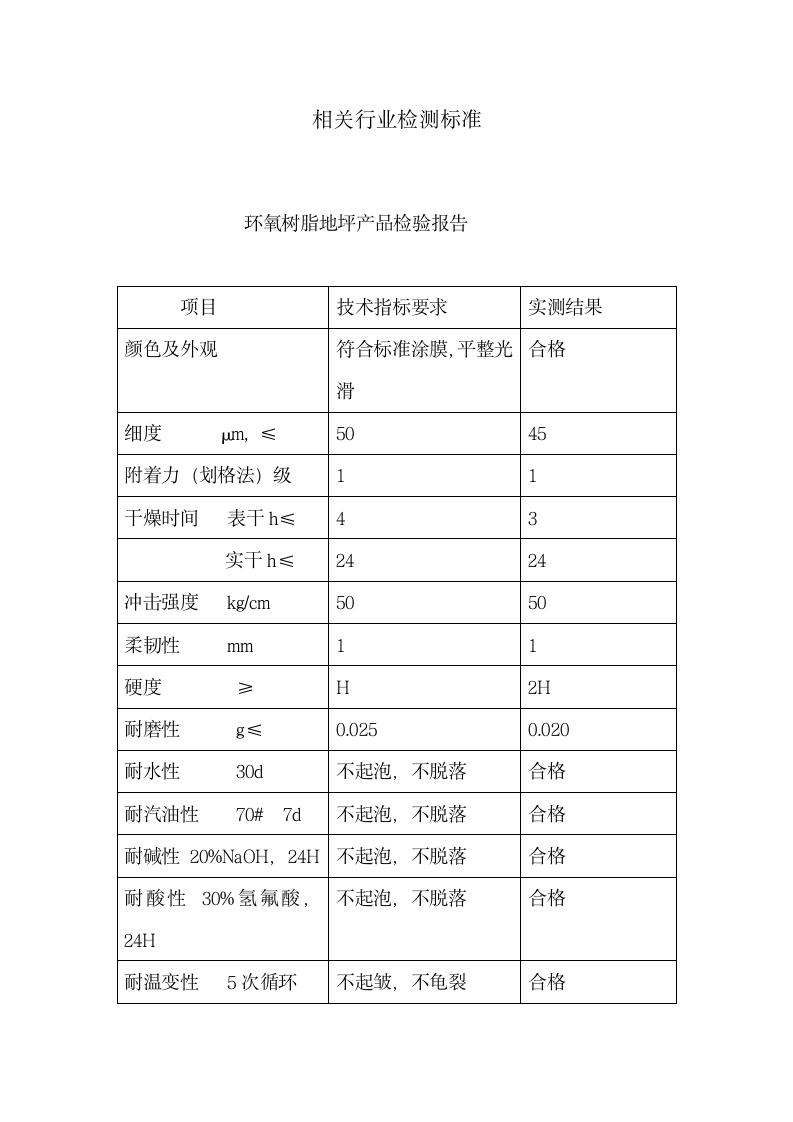 地坪施工方案第6页