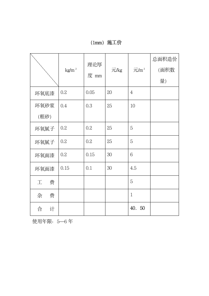 地坪施工方案第7页