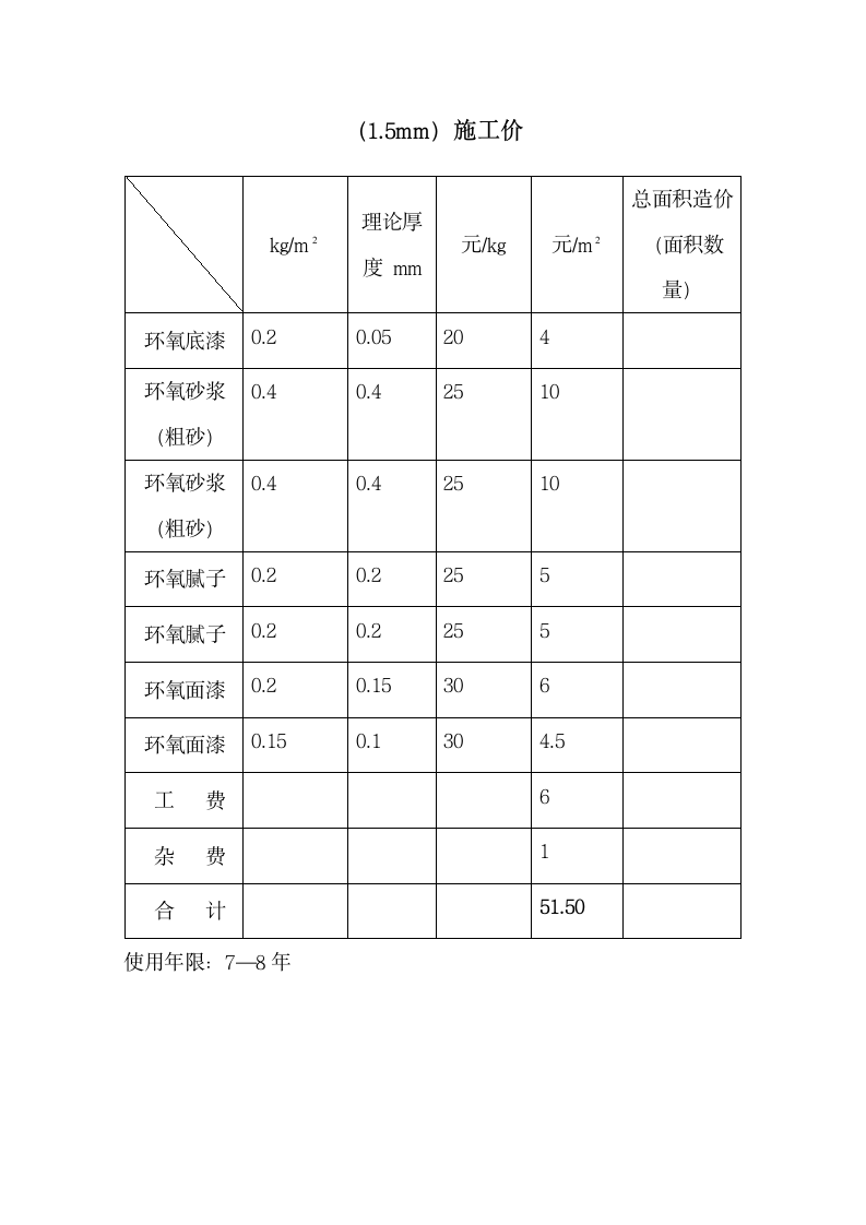 地坪施工方案第8页